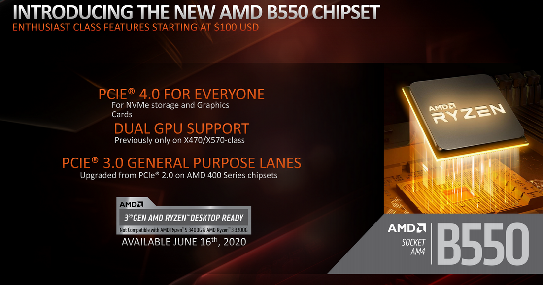 Bo mạch chủ AMD B550 ra mắt vào tháng 6